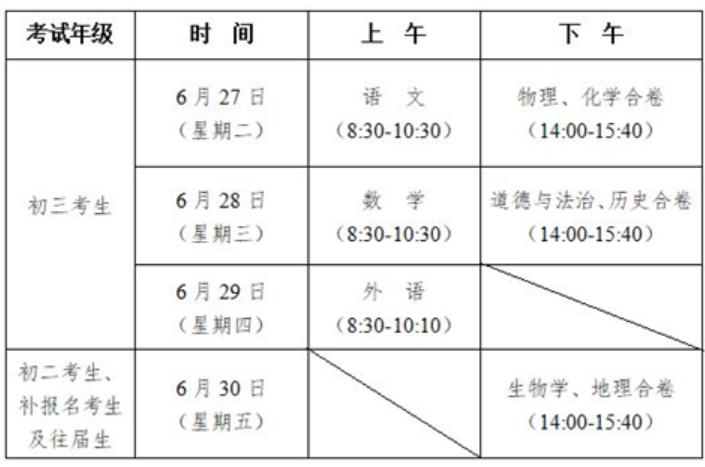 2024年白城中考考試科目時間安排有哪些