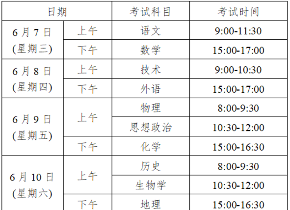 2024年浙江省高考有哪些科目,每個(gè)科目分值多少分