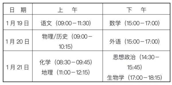 2024年貴州新高考適應性演練考試時間，什么時候開考？