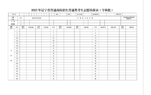 遼寧?？铺顖?bào)志愿時(shí)間 什么時(shí)候?qū)？崎_始填報(bào)