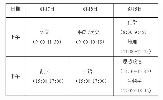 2024年廣西高考是新高考嗎？高考試卷是全國幾卷？是一卷還是二卷