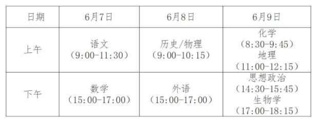 2024年安徽省加入新高考一卷了嗎？安徽省2024年新高考試卷結(jié)構(gòu)發(fā)布！