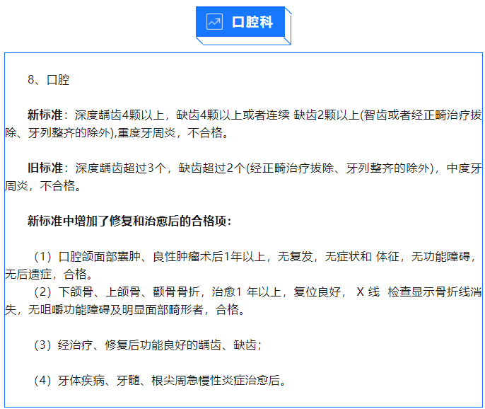 軍校體檢項(xiàng)目一覽表最新,2024年軍校體檢要求