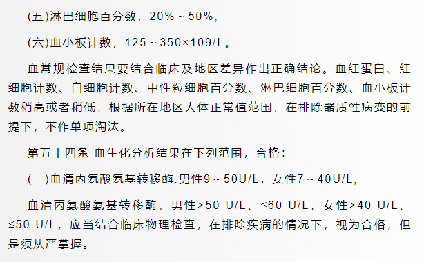 軍校體檢項(xiàng)目一覽表最新,2024年軍校體檢要求