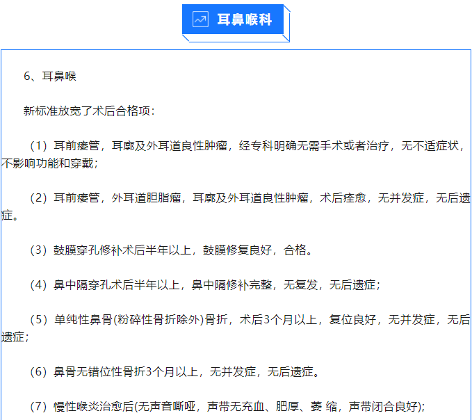 軍校體檢項(xiàng)目一覽表最新,2024年軍校體檢要求