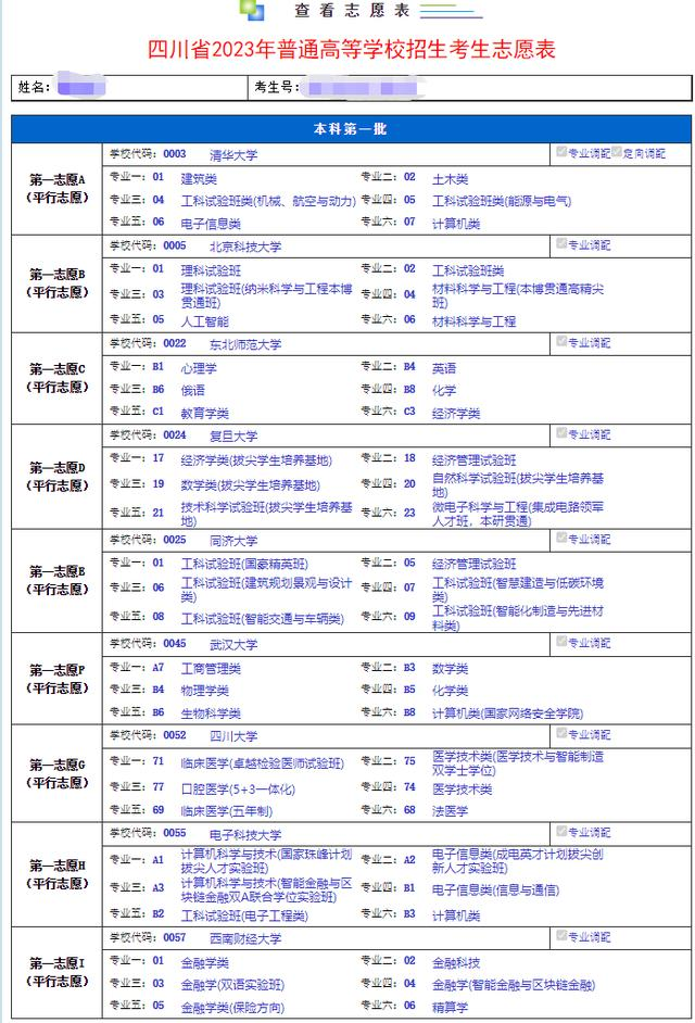 2024高考考生填報志愿流程及步驟有哪些？高考志愿填報步驟圖解！