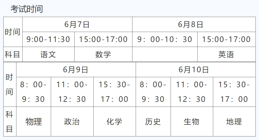 高考考什么科目共幾科，每門科目的滿分是多少，科目及分值匯總