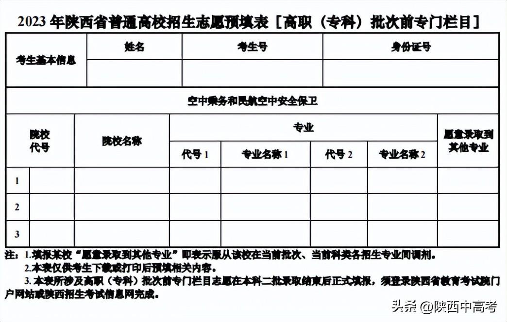 今年陜西高考可以填報(bào)幾個(gè)志愿,包括幾個(gè)學(xué)校和專業(yè)
