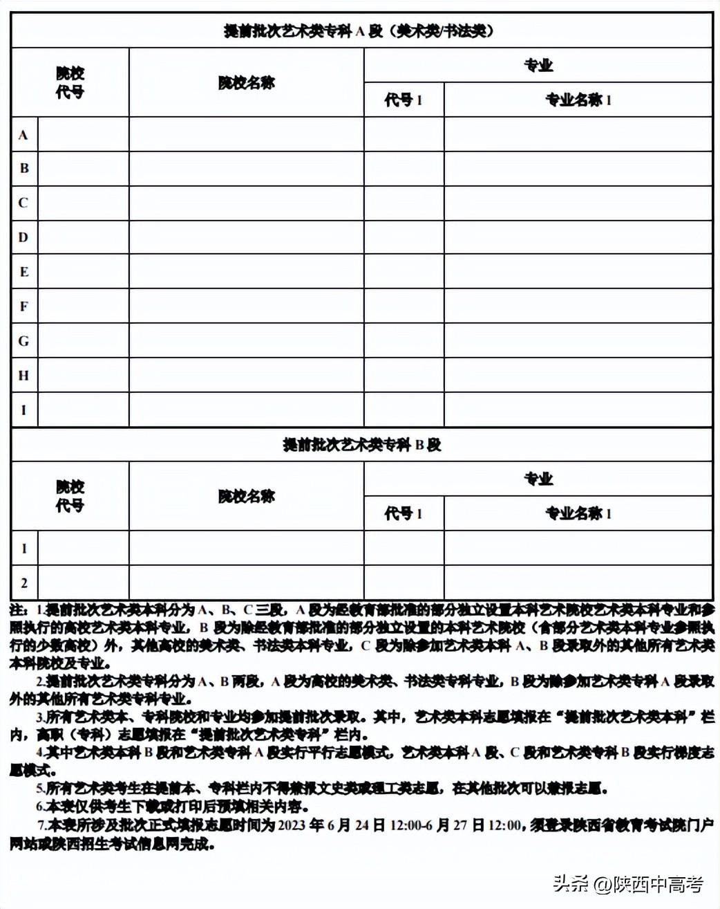 今年陜西高考可以填報(bào)幾個(gè)志愿,包括幾個(gè)學(xué)校和專業(yè)