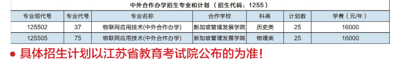 江蘇城鄉(xiāng)建設(shè)職業(yè)學(xué)院中外合作辦學(xué)專業(yè)有哪些？
