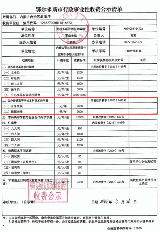 2024鄂爾多斯應(yīng)用技術(shù)學(xué)院藝術(shù)類學(xué)費多少錢一年-各專業(yè)收費標(biāo)準(zhǔn)
