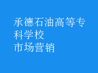 市場(chǎng)營(yíng)銷
