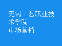 市場(chǎng)營(yíng)銷(xiāo)