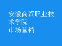 市場營銷