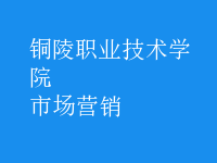 市場營銷