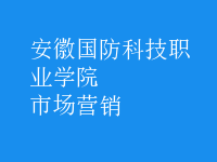 市場營銷