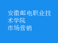 市場營銷