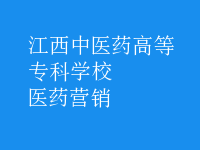 醫(yī)藥營銷