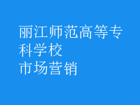 市場營銷