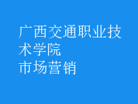 市場營銷