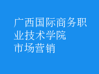 市場營銷