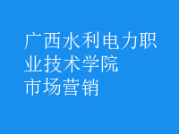 市場營銷