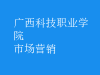 市場營銷