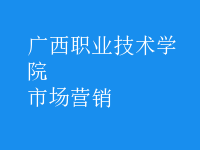 市場營銷