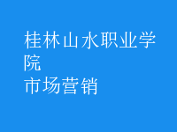 市場營銷